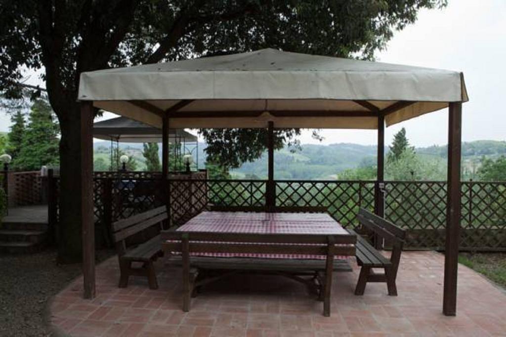 Intero Appartamento Con Private Pool E Jacuzzi Podere Settefrati مونتايون الغرفة الصورة